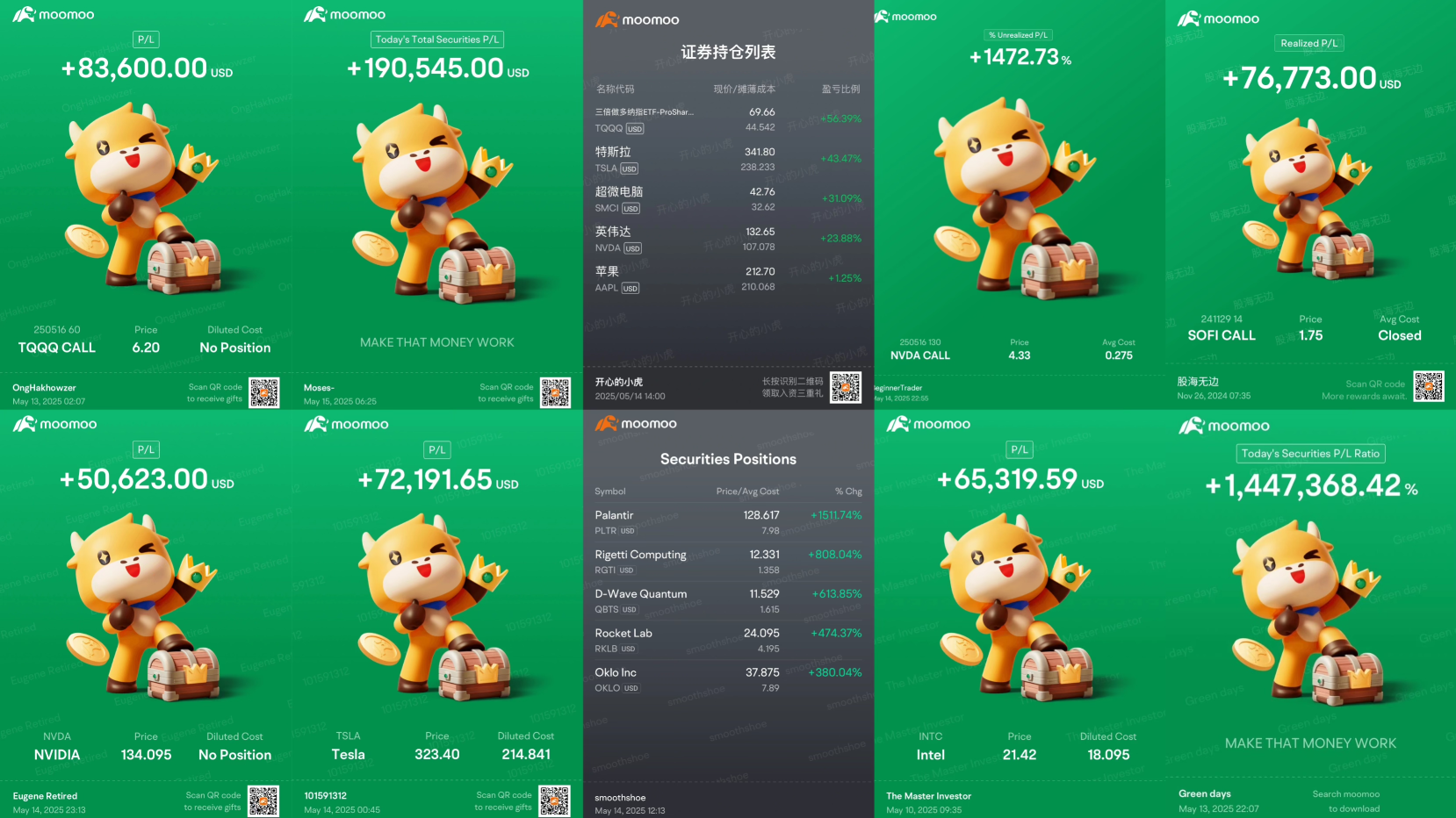 US Stock Market Rally: What’s Fueling the Surge After the Easing of Sino-US Trade Tensions? 🌟