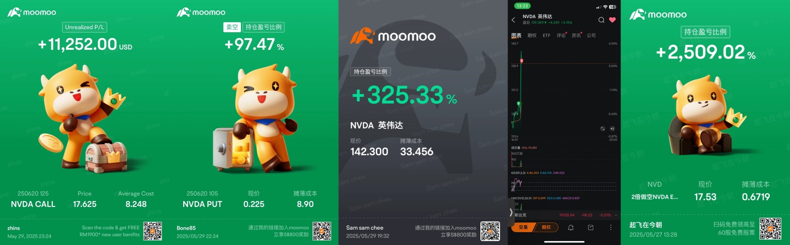 🚀 英伟达的AI主导地位:反弹仍在继续!