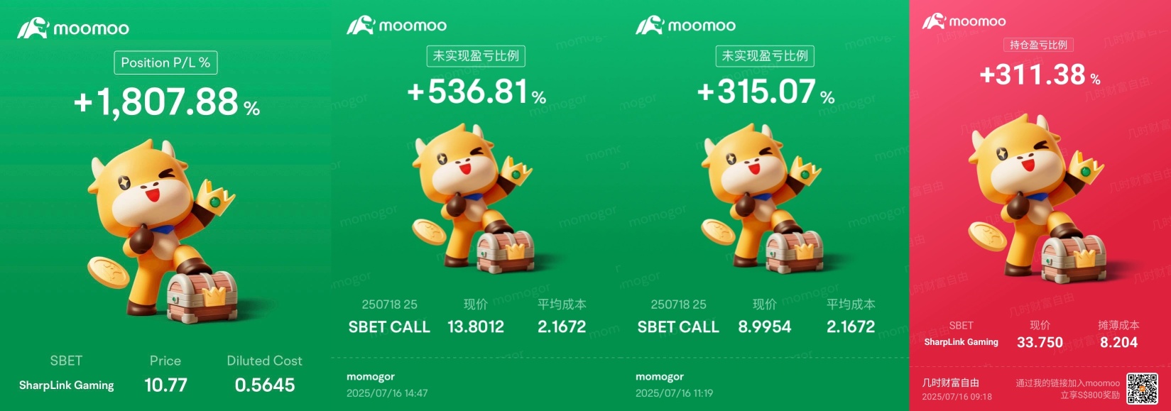 💎 SharpLink Gaming (SBET): 從零到以太幣英雄…再回到起點?!🚀