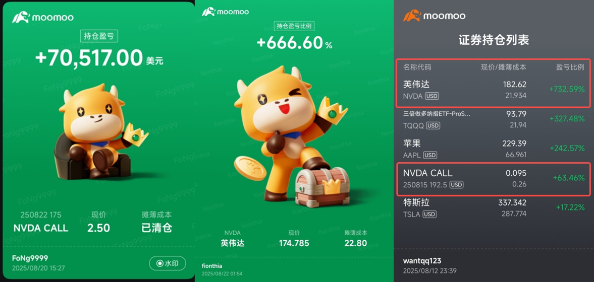 英伟达财报即将发布 🚀 查看其他人如何交易