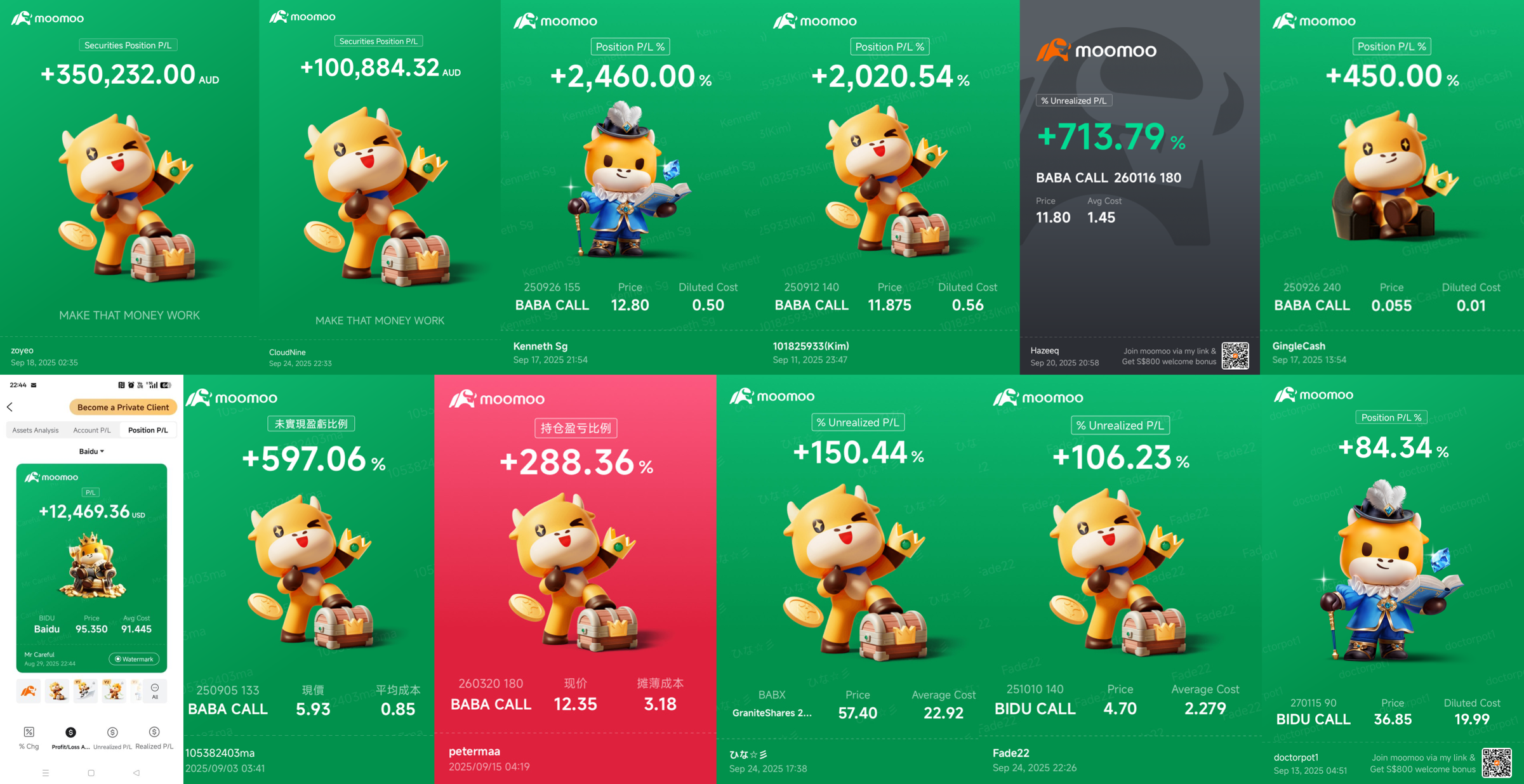 📈 中國科技股反彈：阿里巴巴 & 百度引領漲勢！ 