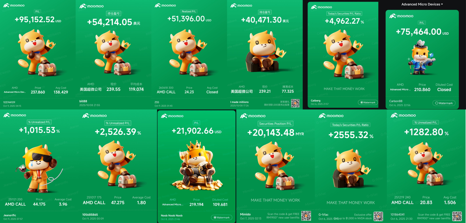 🚀 AMD三天暴漲43%:與OpenAI達成協議,點燃AI芯片革命!