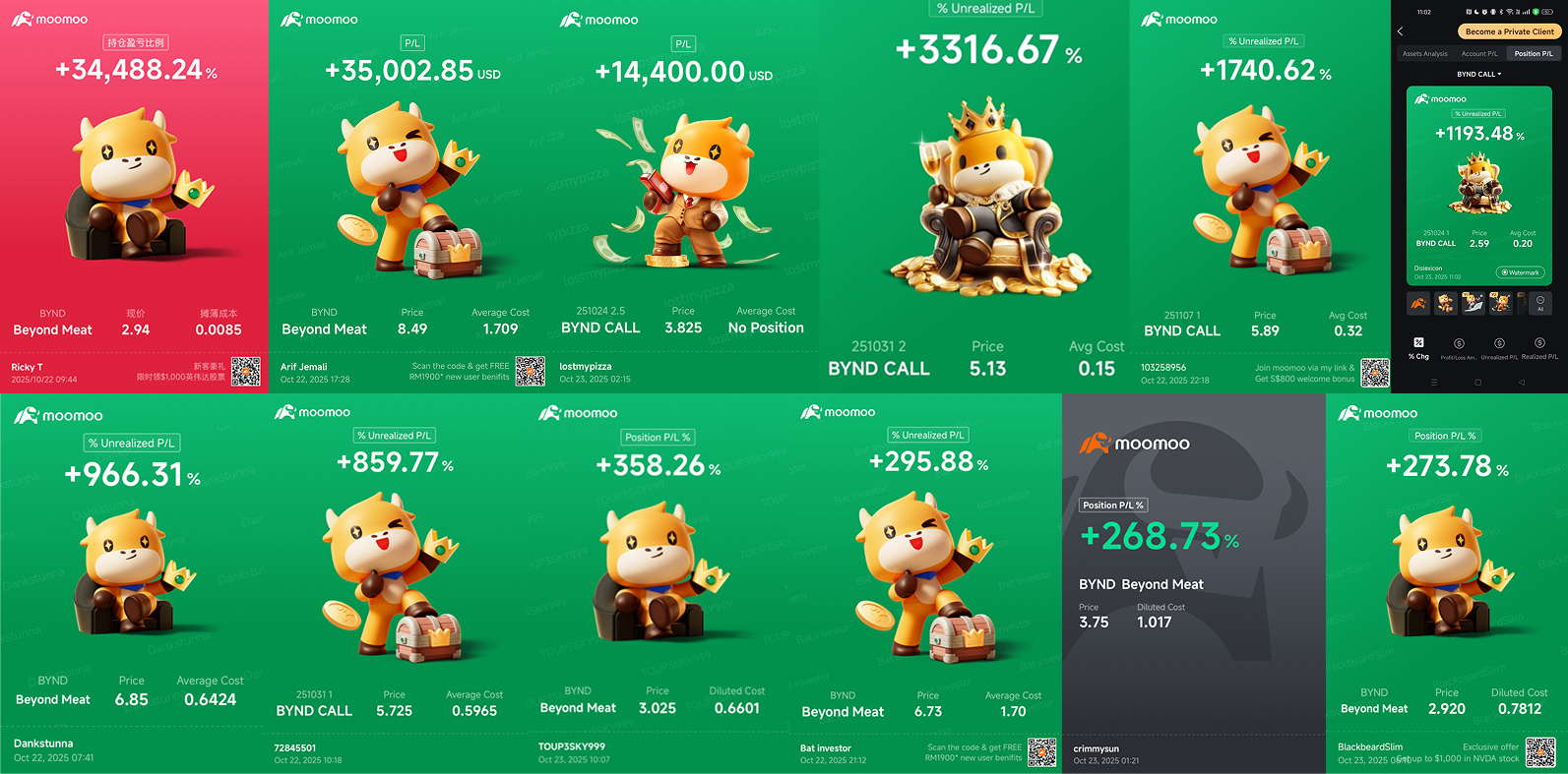 💎 Beyond Meat的疯狂迷因股之旅:空头持仓者陷入交叉火力!🚀