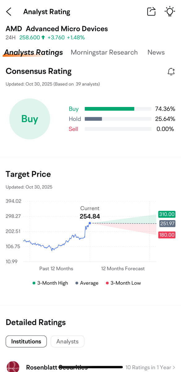 AMD 2025年第三季度業績預告：預測並贏取大獎！🚀