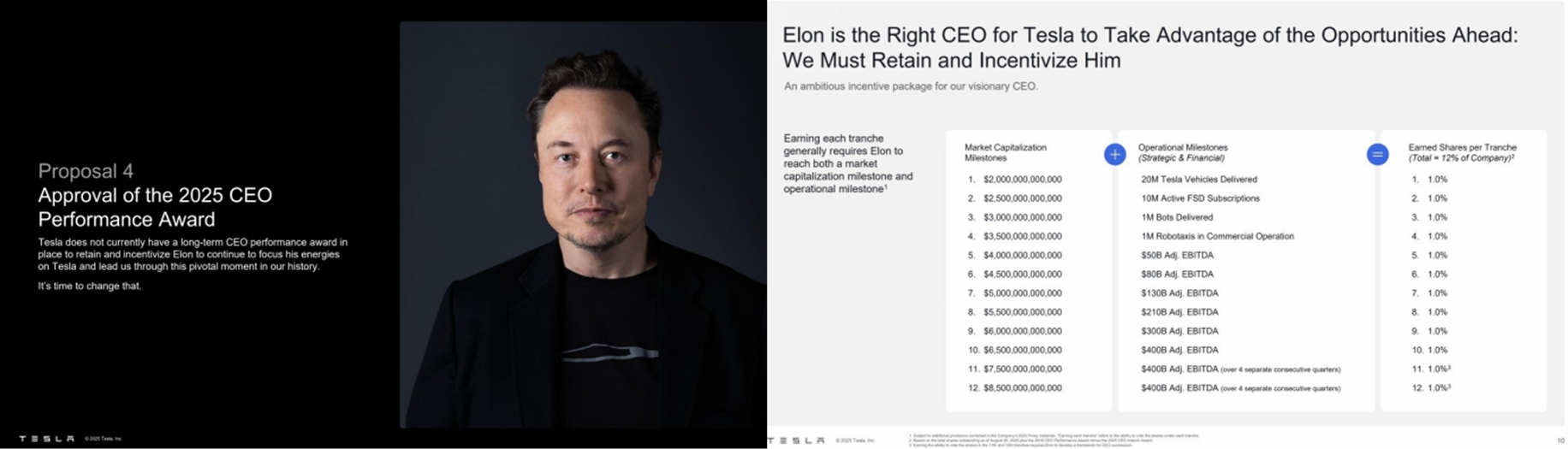 To Mars or Not to Mars: Should Musk Get Paid?Drop your hottest TSLA take & win rewards for standing out！
