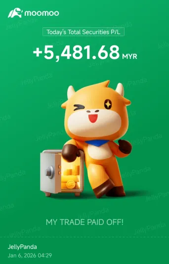 盛大收官（第10天/共10天）：最后一次猜测QQQ！锁定您的大奖！