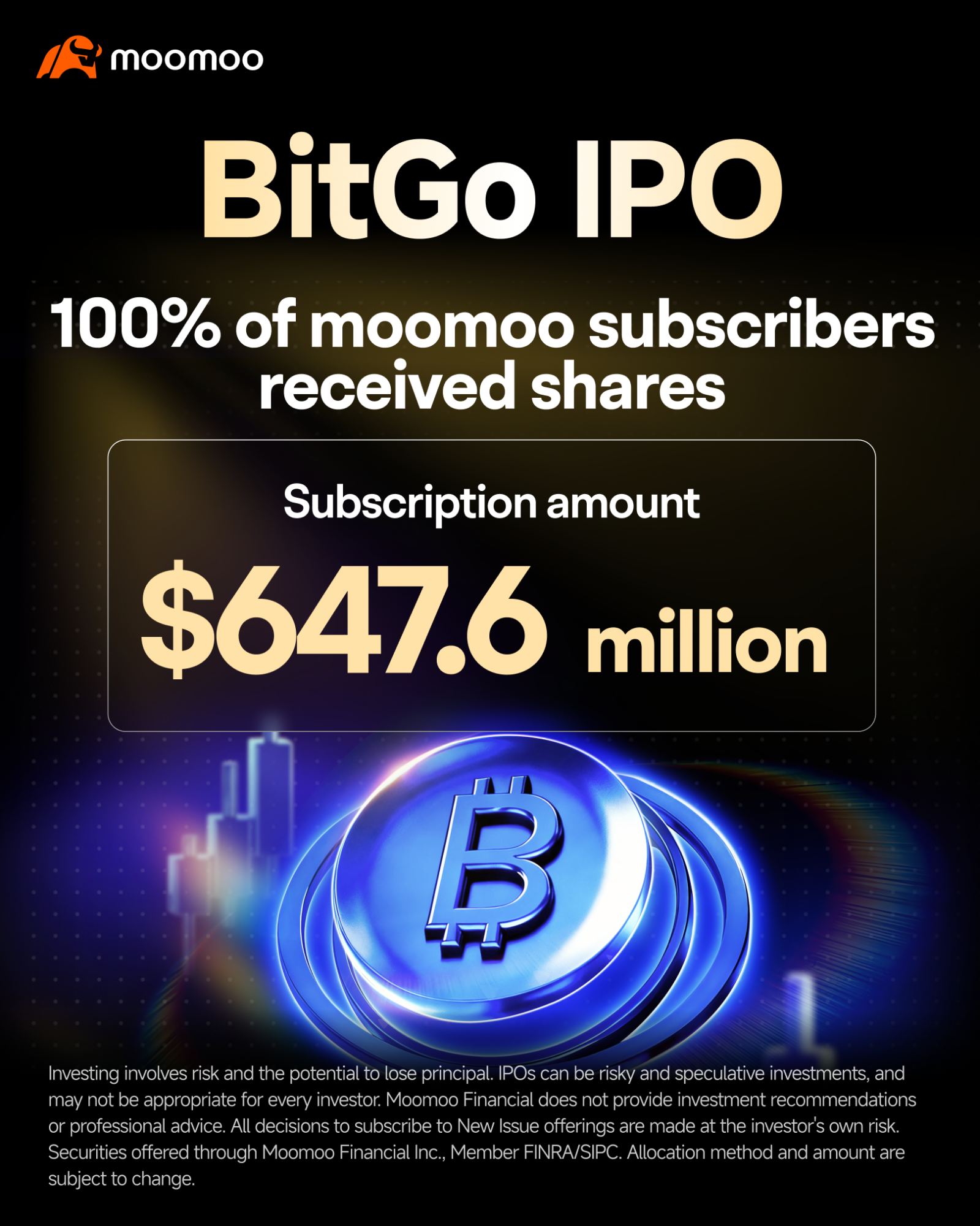 BitGoが初値で36.1%急騰、moomooは100%の割当を達成 - moomooコミュニティ