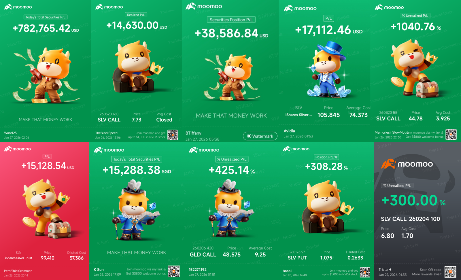 ⛏️ Gold & Silver's Epic 2026 Surge: Are We Witnessing a New Bull Market?