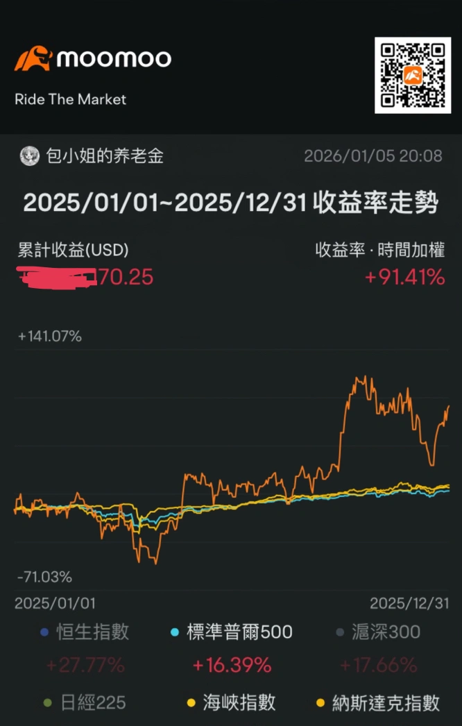 真金白银，真实故事：2025年最佳交易策略