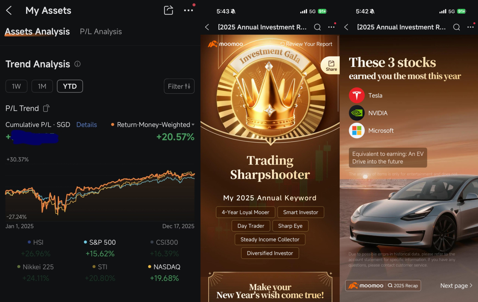真金白银，真实故事：2025年最佳交易策略