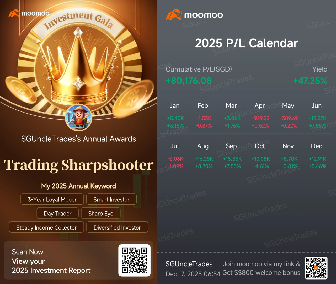 真金白银，真实故事：2025年最佳交易策略