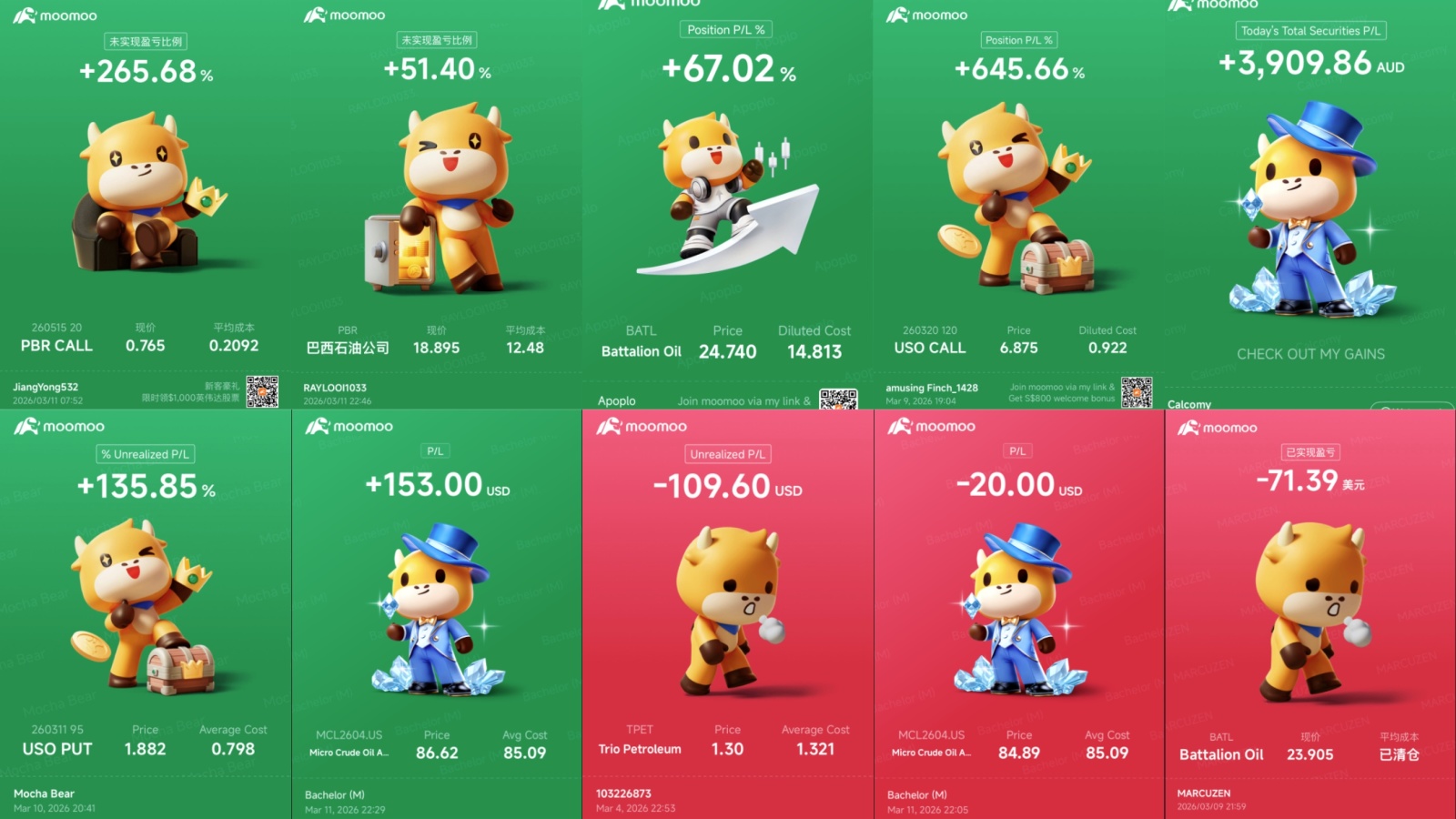 原油經歷了一段劇烈波動，曾觸及 $119 之後又回落到 $90.  最大的問題在於：最糟糕的情況已經過去，還是我們正處於風暴中心？ 國際能源署（IEA）剛剛創紀錄地釋放了4億 桶——這是2022年應對措施的兩倍。但由於霍爾木茲海峽（佔全球供應量的20%）仍然備受關注，市場依然緊張不安。 🔥 快速亮點： 重要緩衝：32個國家正在聯合進行史上最大規模的緊急儲備釋放...