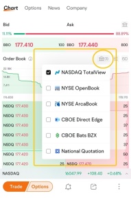 Free trial for Nasdaq Level 2 market data has started! Come and unlock more!