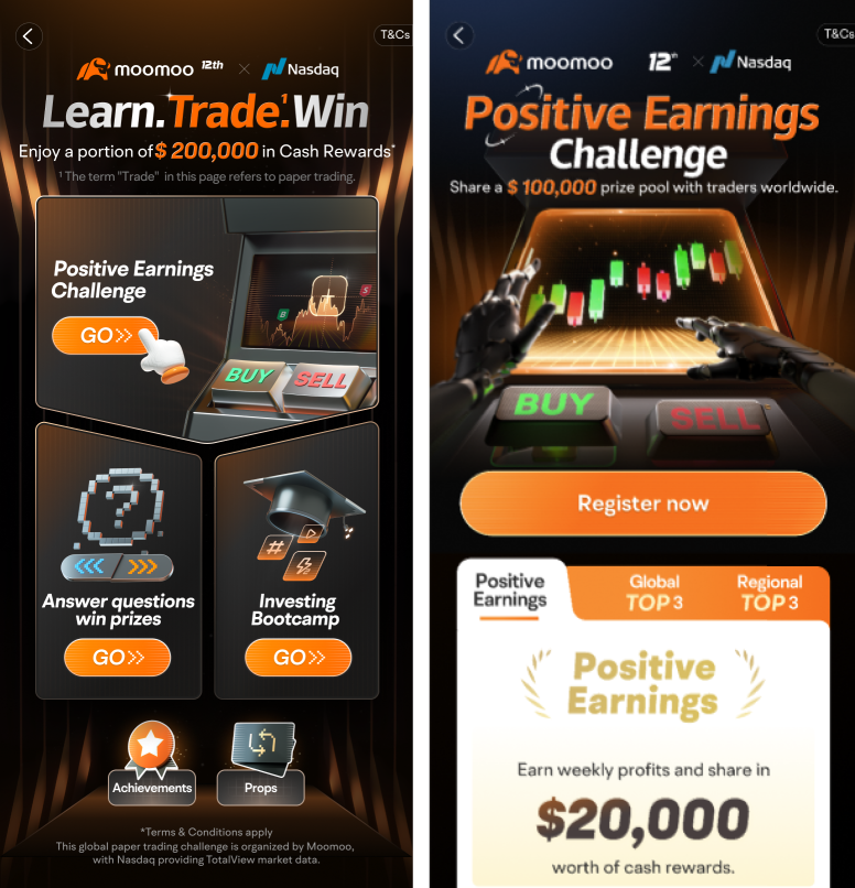 Learn. Trade. Win: US$200,000 in Cash Rewards await!