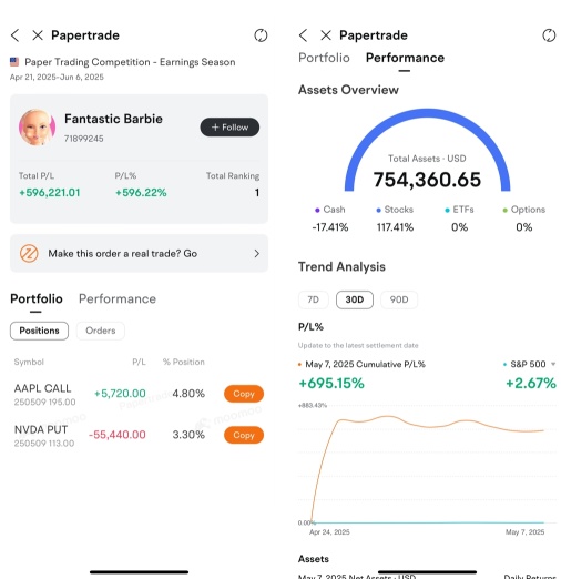 Earnings Season Paper Trading Competition Heats Up – What Are the Top Traders Buying?