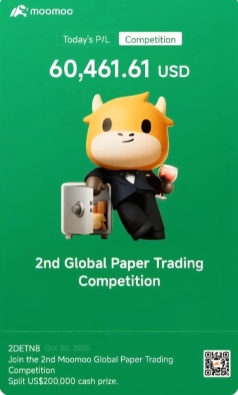 本週回顧：探索頂級挑戰者在業績期的交易策略