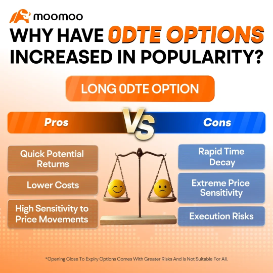 Global Paper Trading Final Sprint! Still Time to Make Your Move