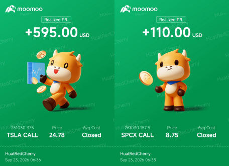 รายงานจากแคมป์มาแล้ว: กว่า 9,900 โพสต์ และทุกตัวเลขมีเรื่องราวซ่อนอยู่