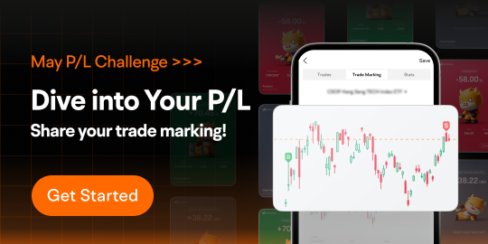 May P/L Challenge: Have you spotted the month's trading hotspots？