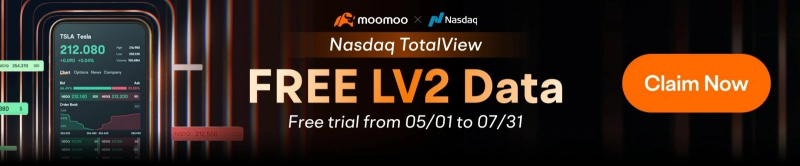 May P/L Challenge: Have you spotted the month's trading hotspots？