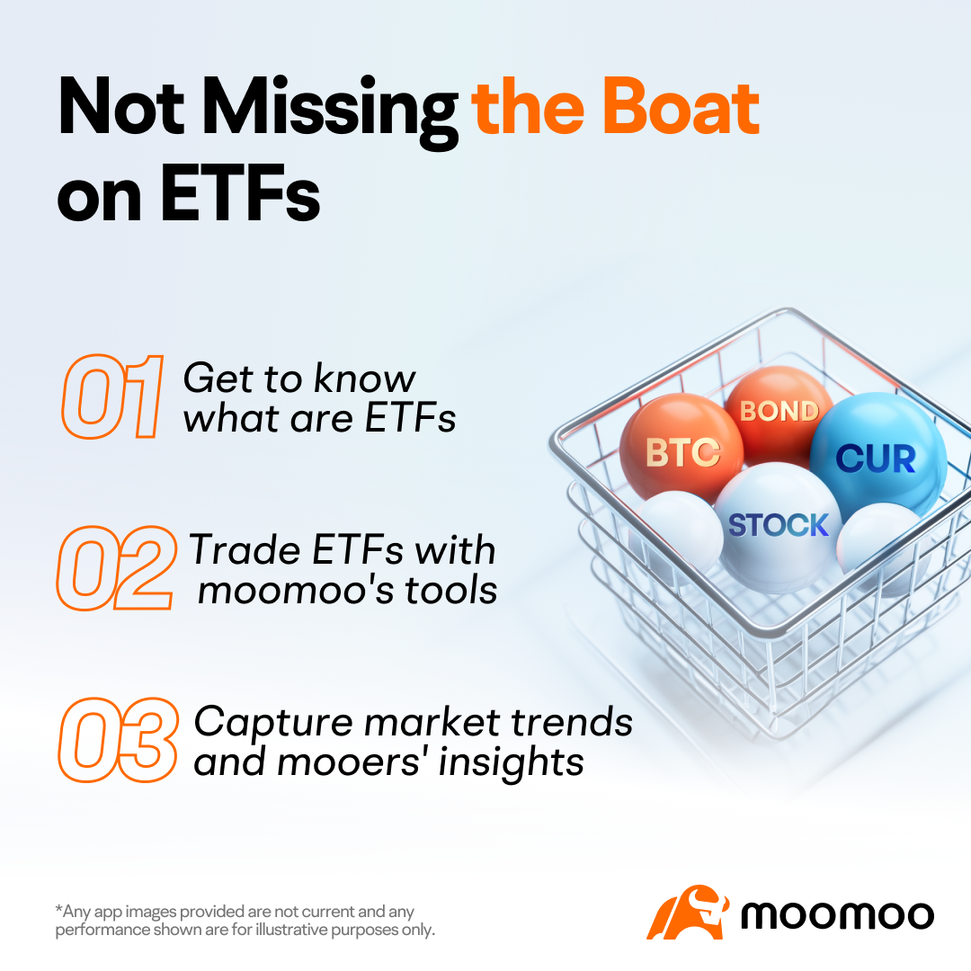 初学者课堂| etf基础知识: 开启您的投资之旅- moomoo 社区