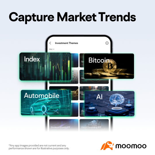 For Beginners | ETF essentials: Capture market trends and mooers' insights