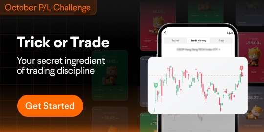 October P/L Challenge: Trick or trade — your secret ingredient of trading discipline