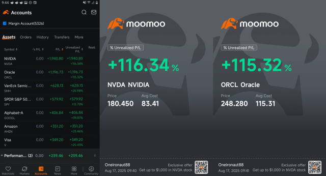 必读丨八月顶级交易策略