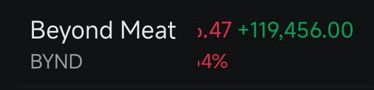 必讀丨業績期的頂級策略