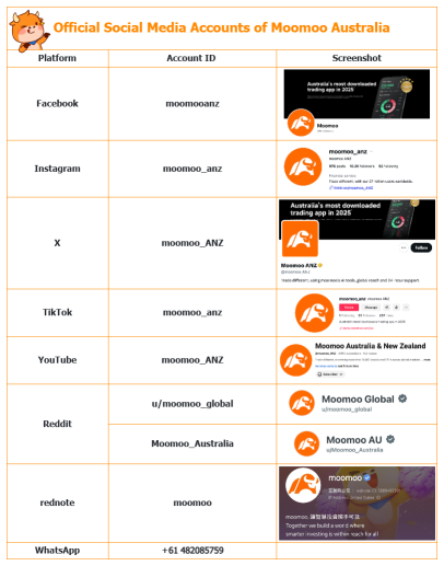 [Reminder] Beware of Impersonation Scams