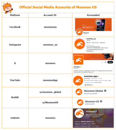 [Reminder] Beware of Impersonation Scams