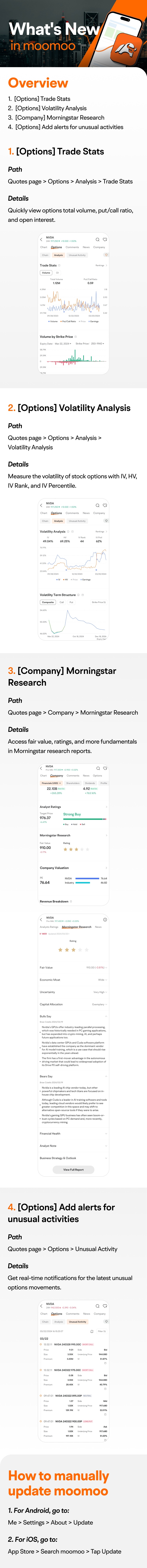 取引の統計、ボラティリティ分析、Morningstar Researchなどの新機能が利用可能になりました！