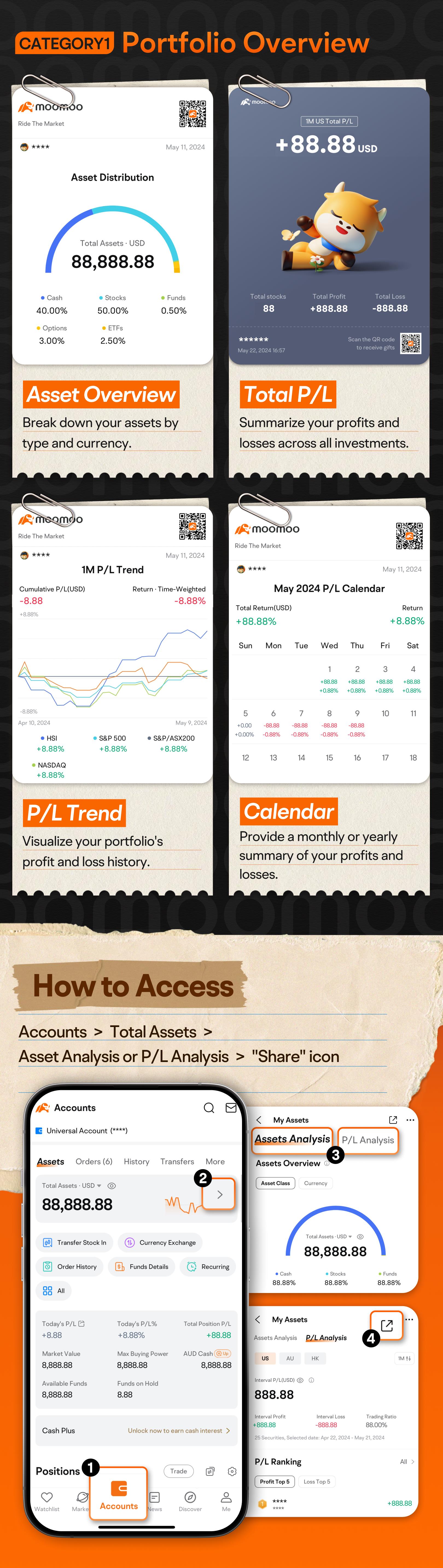 Stay on top of your investments by tracking your P/L