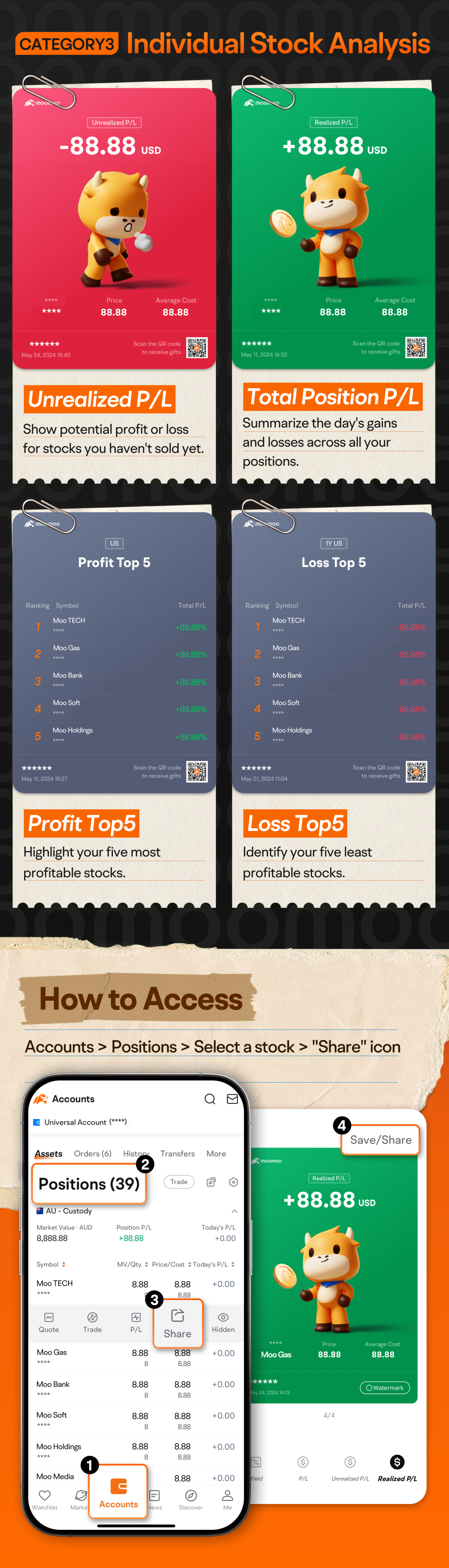 Hi, mooers! [Hey] Do you keep track of your profit or loss (P/L) data on moomoo to guide your investments? Think of P/L as a reliable ally. It shows you the state of your investments during and after your financial ventures. [Wow]In this post, we'll cover: 1 | Why tracking P/L records is crucial 2 | Four P/L categories & their strategic value 3 | Exciting P/L sharing events [Balloon] 1. Why tracking P/L records is crucial Monitoring your P/L records is a corne...