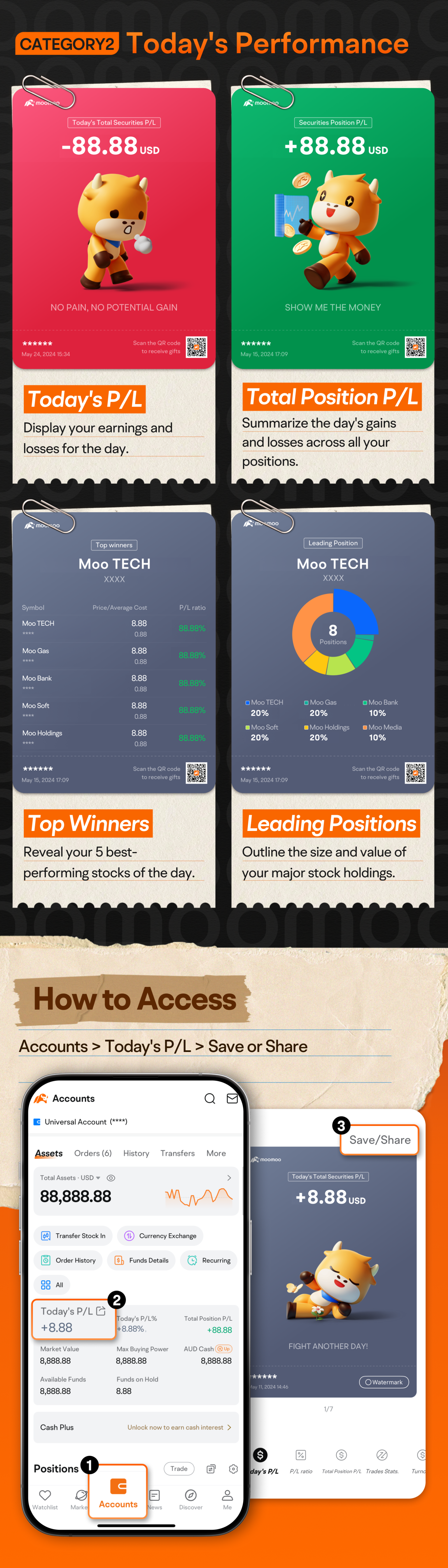 Hi, mooers! [Hey] Do you keep track of your profit or loss (P/L) data on moomoo to guide your investments? Think of P/L as a reliable ally. It shows you the state of your investments during and after your financial ventures. [Wow]In this post, we'll cover: 1 | Why tracking P/L records is crucial 2 | Four P/L categories & their strategic value 3 | Exciting P/L sharing events [Balloon] 1. Why tracking P/L records is crucial Monitoring your P/L records is a corne...