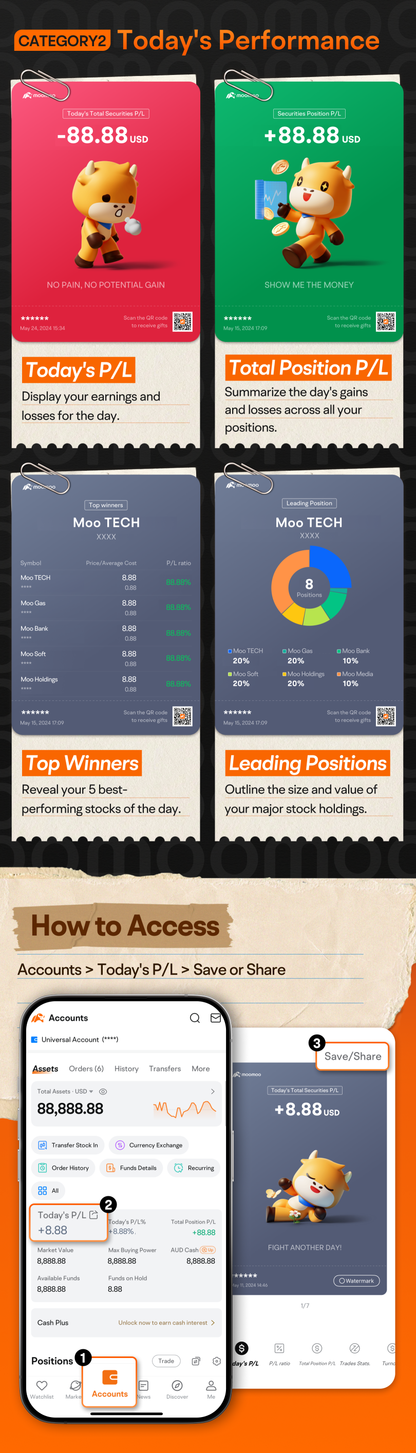 Stay on top of your investments by tracking your P/L