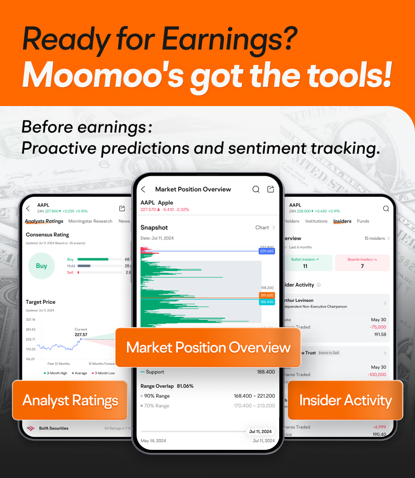 Navigate earnings season with moomoo's strategic analytical toolbox