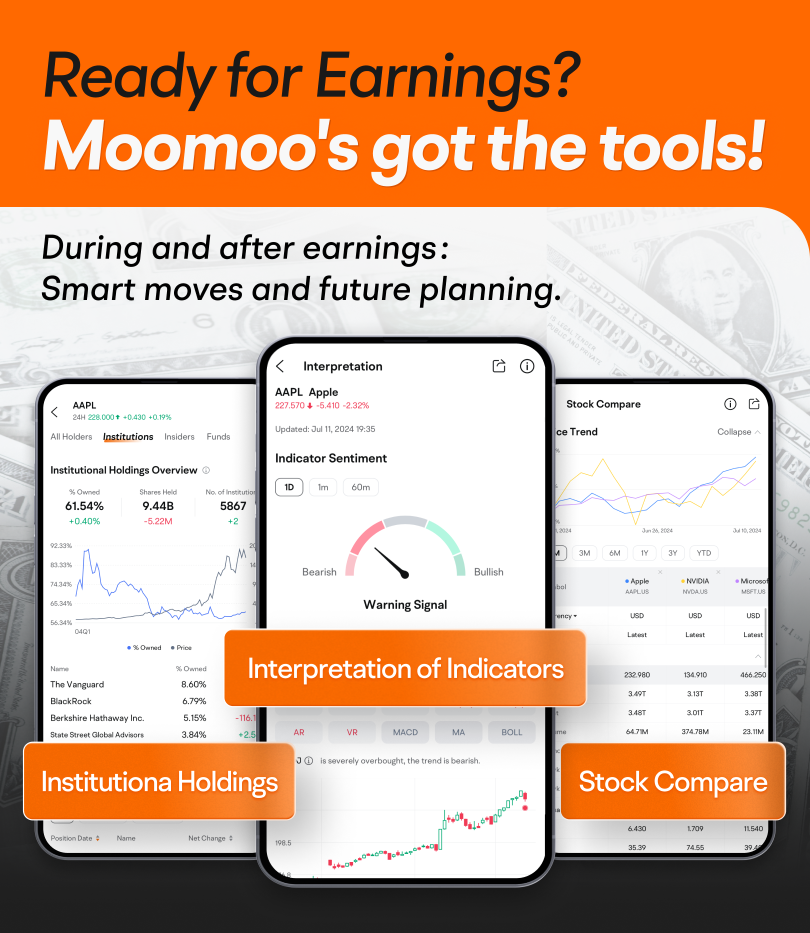 使用 moomoo 的战略分析工具箱驾驭财报季