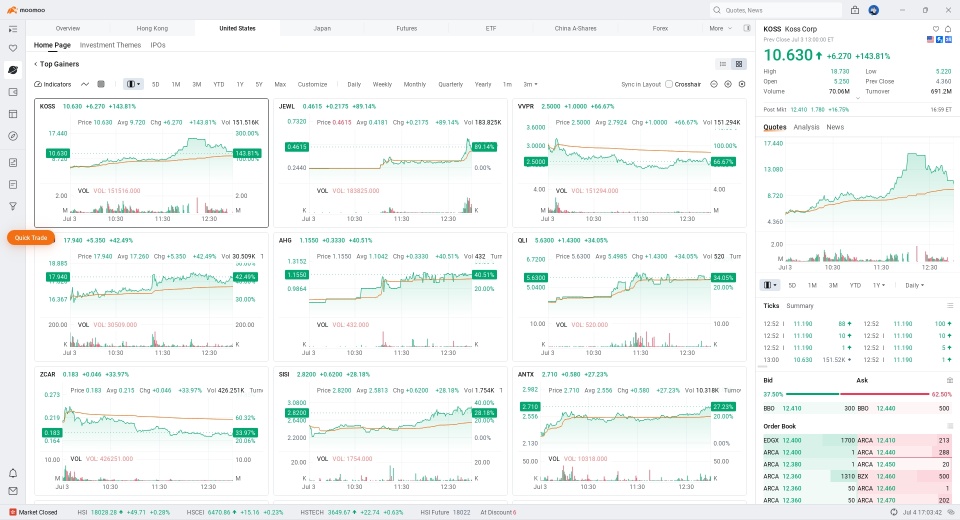 Your input, our upgrades: Revealing moomoo NX beta test outcomes