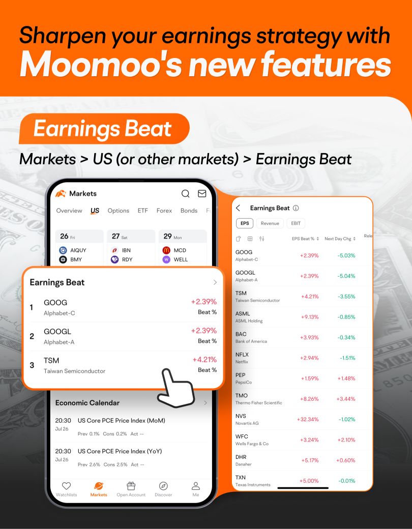 Sharpen your earnings strategy with moomoo's new features