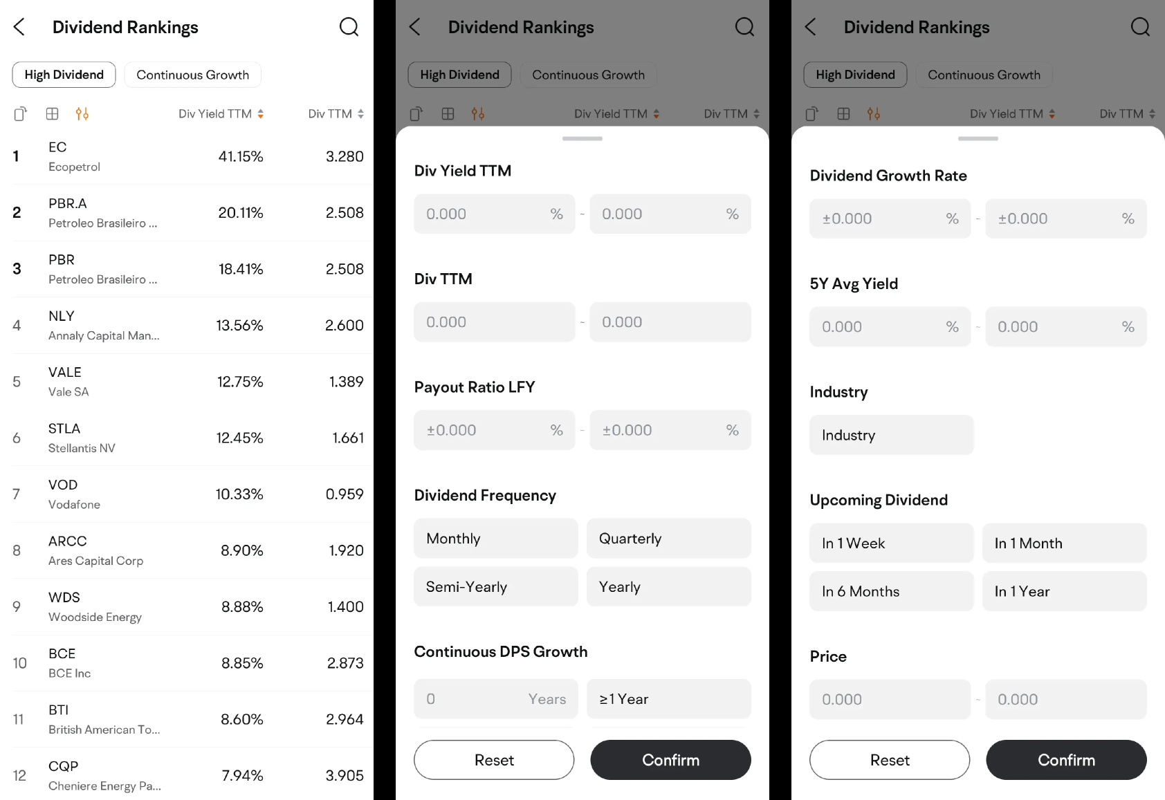 Max Learns to Invest: Stock Selection Series - Chapter 2: The Dividend Detective