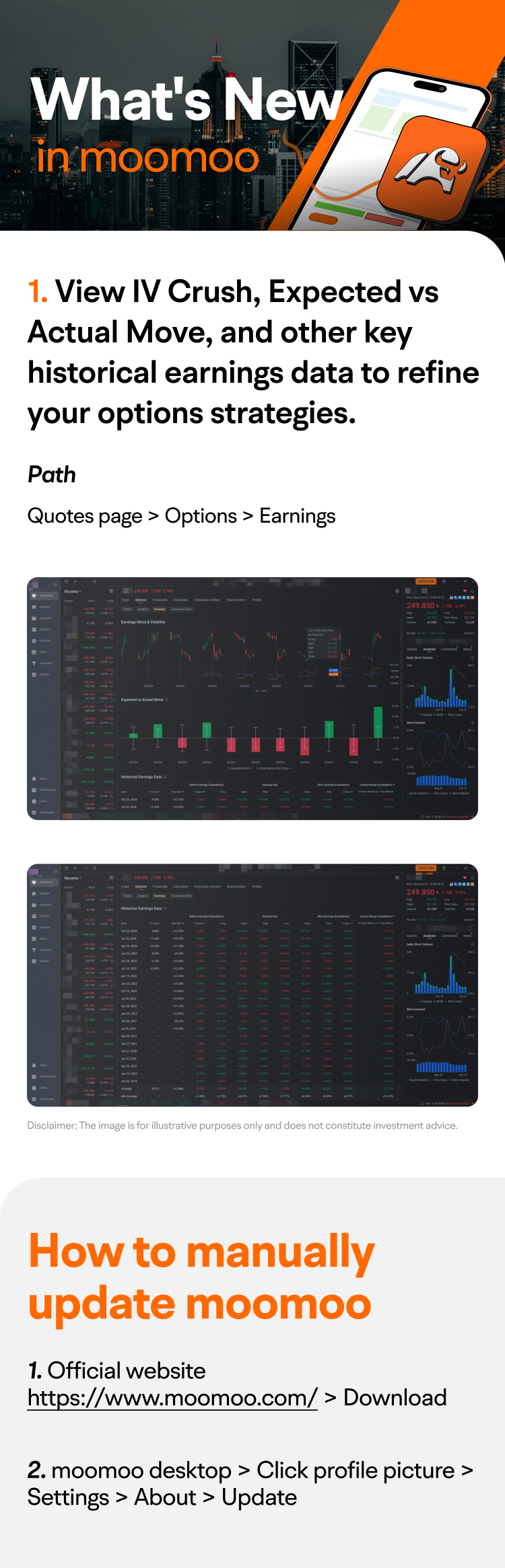 What's New: View IV Crush, Expected vs Actual Move, and other key historical earnings data on moomoo Desktop