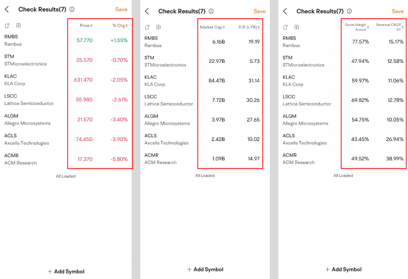 Max Learns to Invest: Stock Selection Series - Chapter 5: How I pick my one perfect semiconductor stock from 100 options?