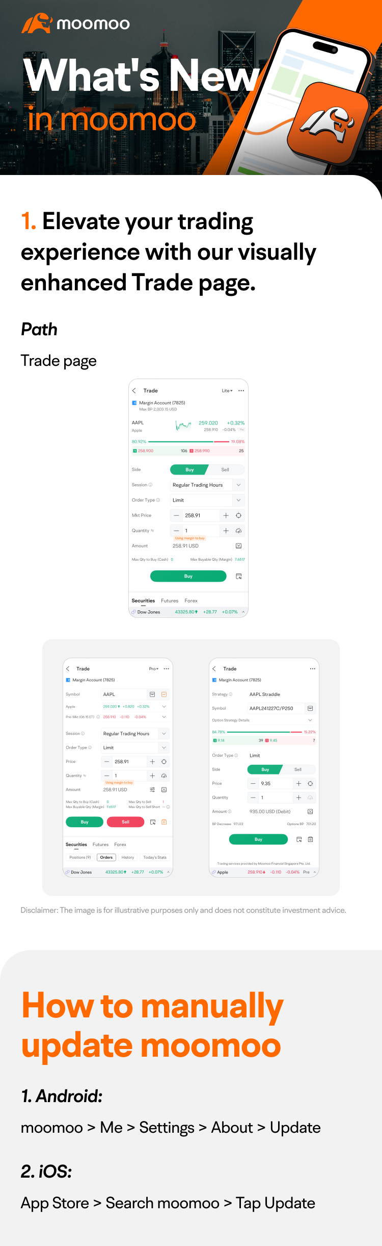 What's New: Elevate Your Trading Experience with Our Visually Enhanced Trade Page !