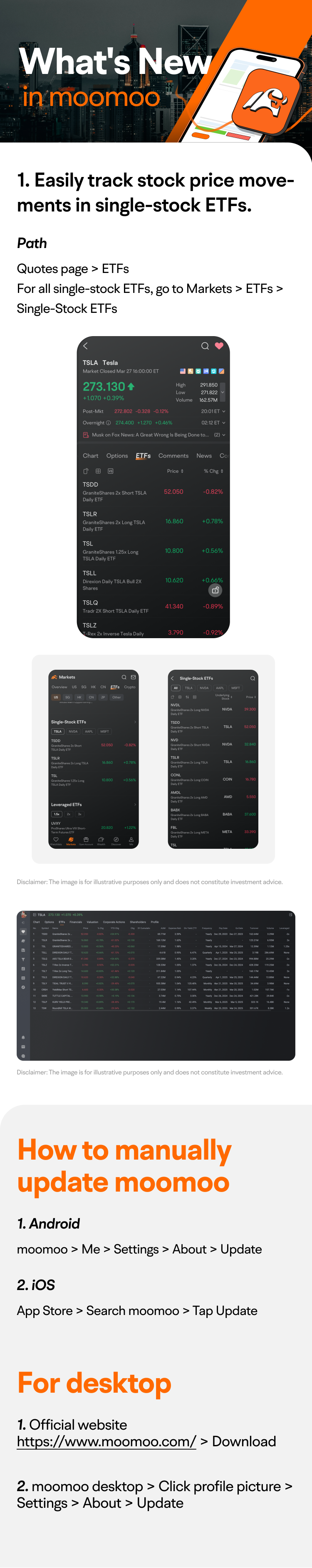 What's New: Easily track stock price movements in single-stock ETFs