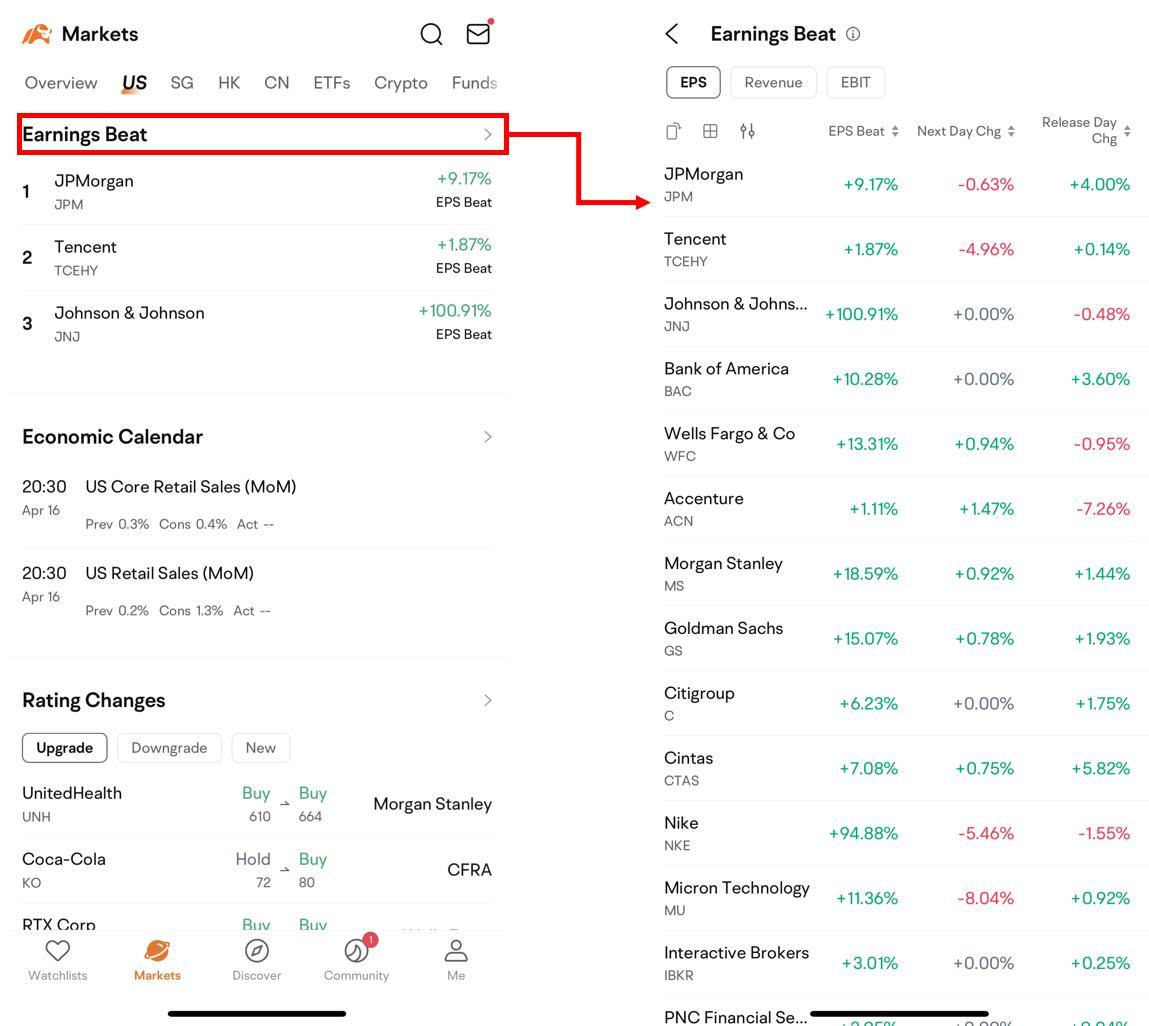 5 Key Features to Help You Better Capture Trading Opportunities During Earnings Season!