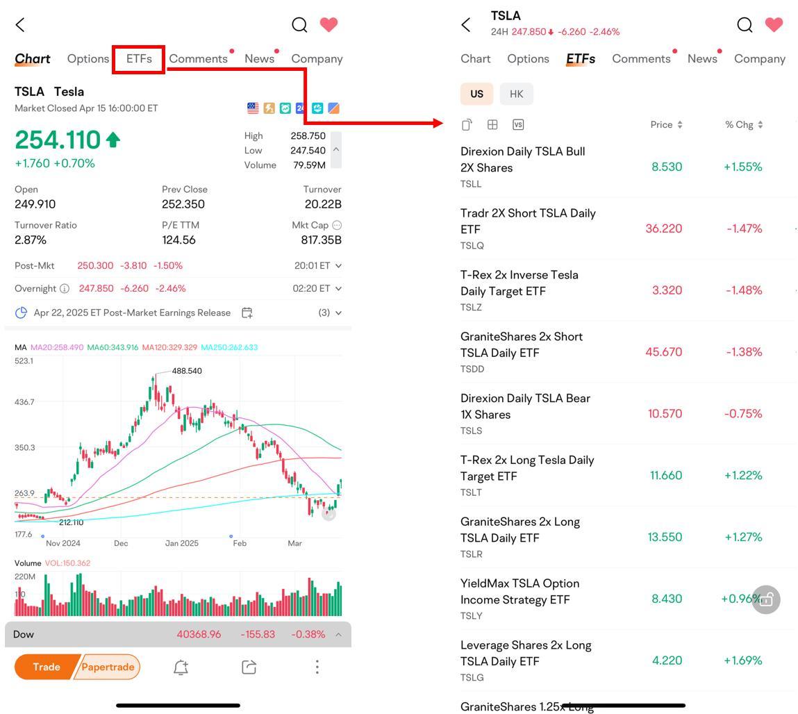 5 Key Features to Help You Better Capture Trading Opportunities During Earnings Season!
