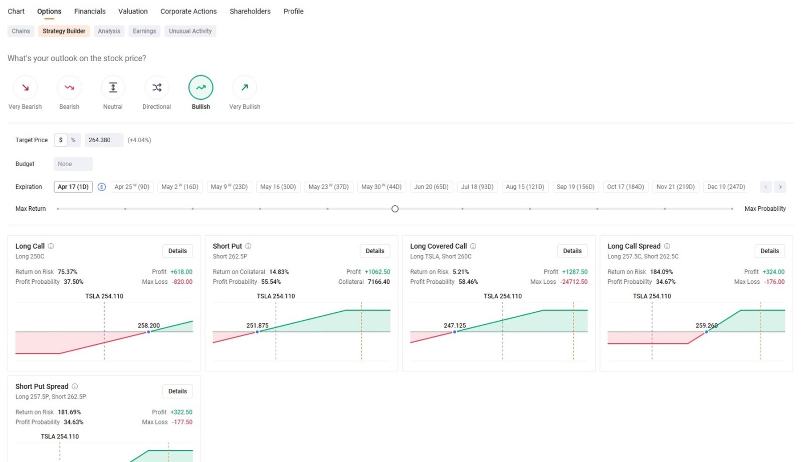 5 Key Features to Help You Better Capture Trading Opportunities During Earnings Season!