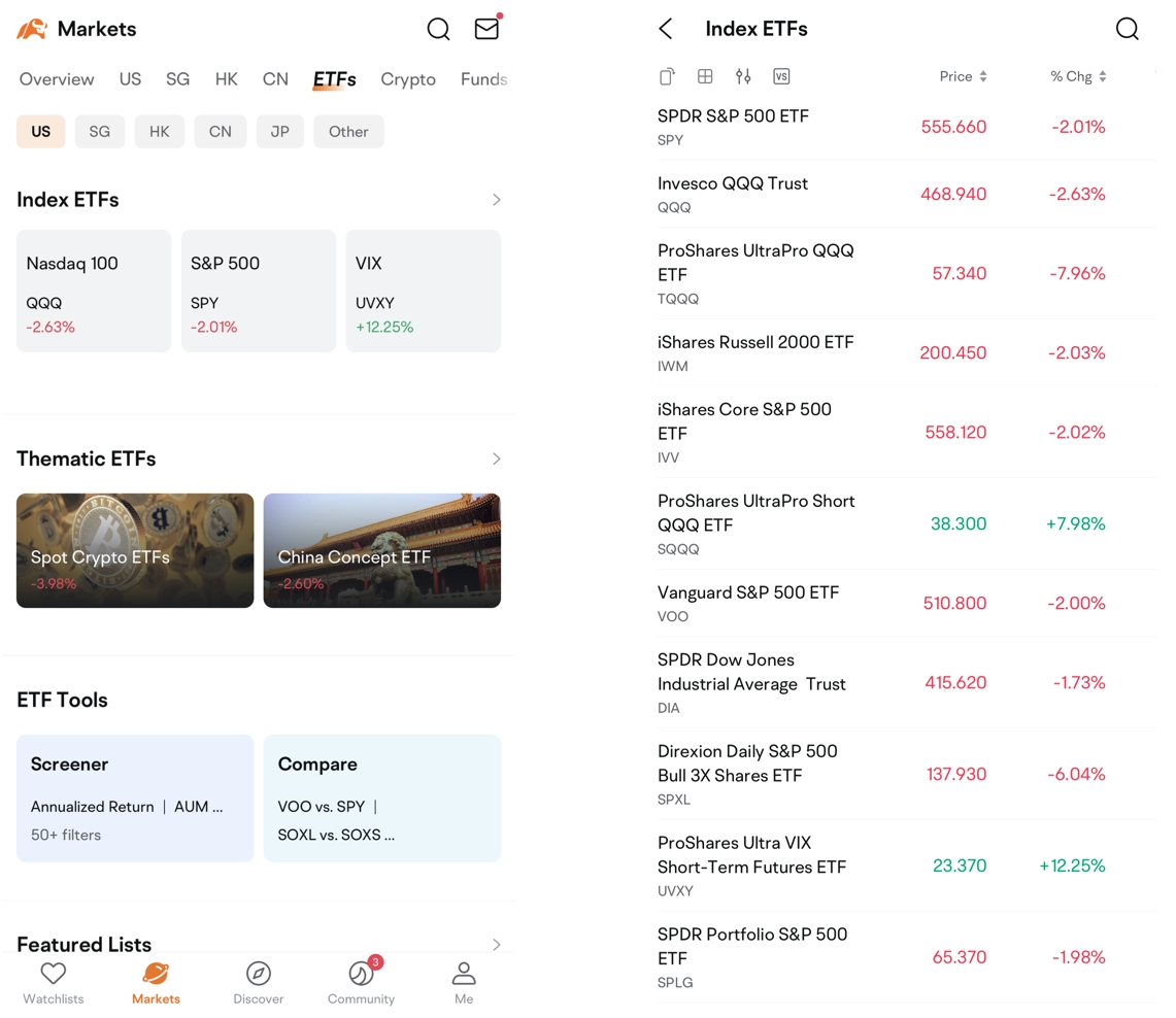Reward丨Share Your Favorite moomoo Features