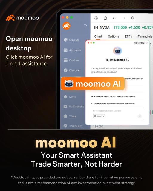 Moomoo AI:Your smart assistant, trade smarter, not harder!
